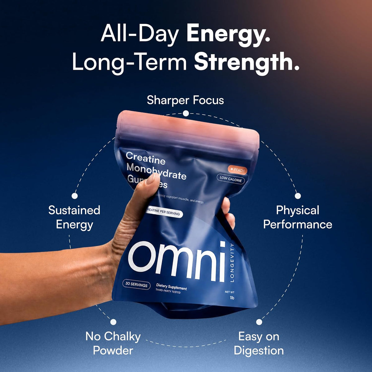 Creatine Gummy